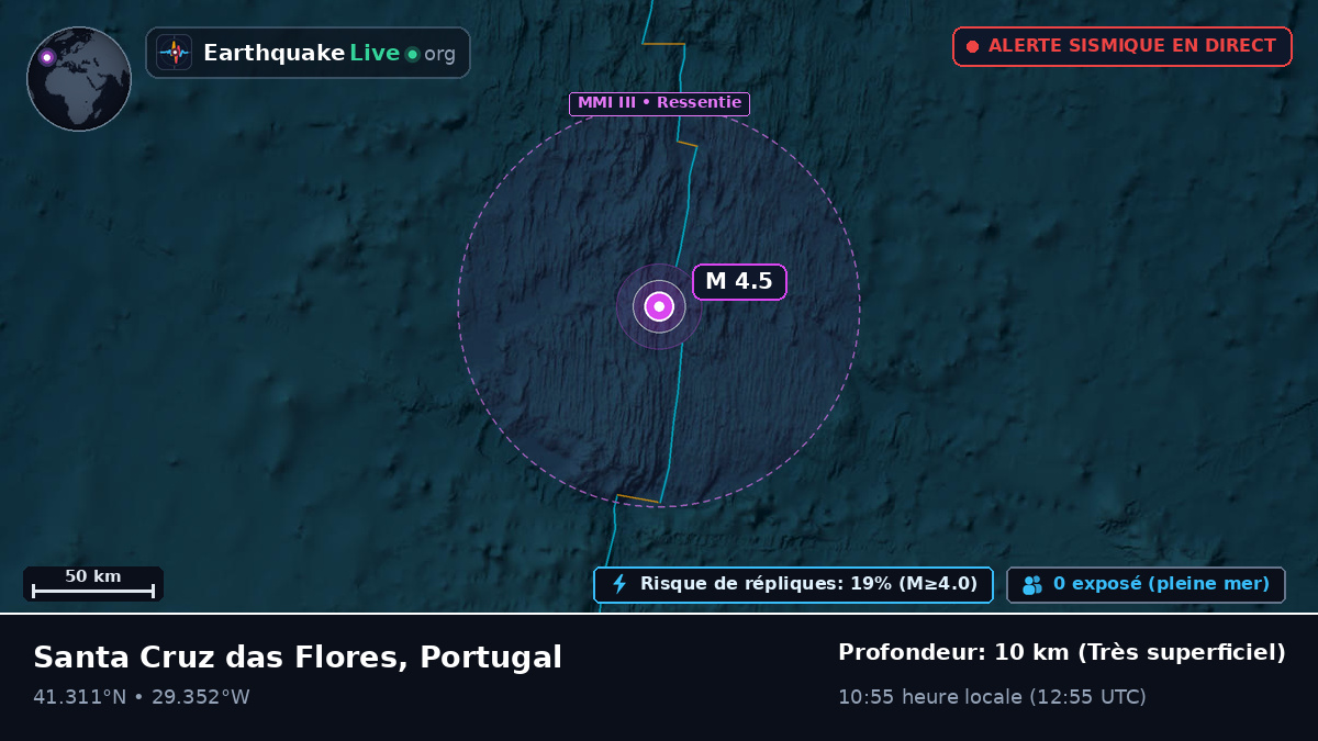 Océan Atlantique Nord (Portugal)