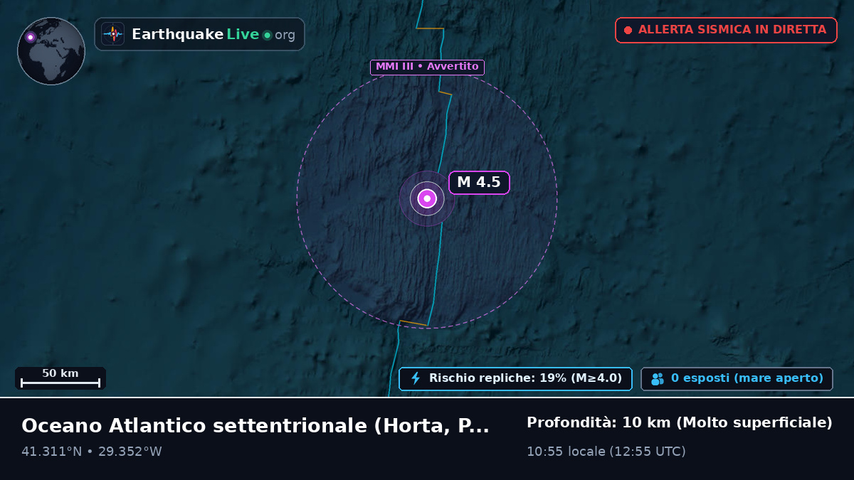 Oceano Atlantico settentrionale (Portogallo)