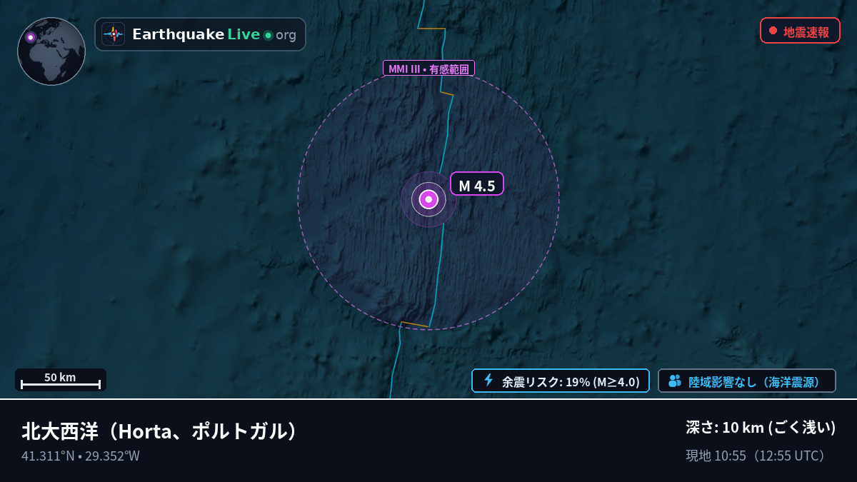 北大西洋 (ポルトガル)