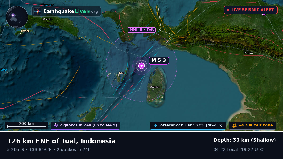 Indian Ocean (Indonesia)