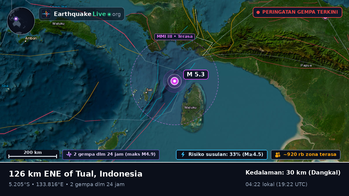 Samudra Hindia (Indonesia)