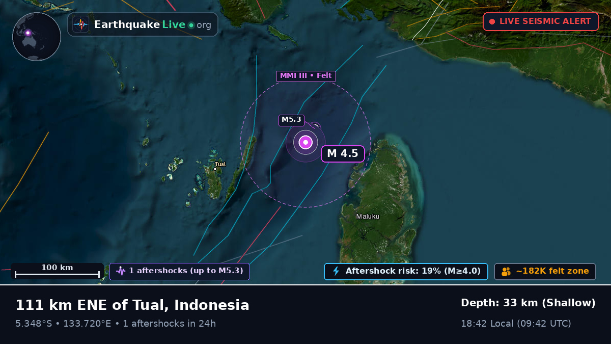 Indian Ocean (Indonesia)