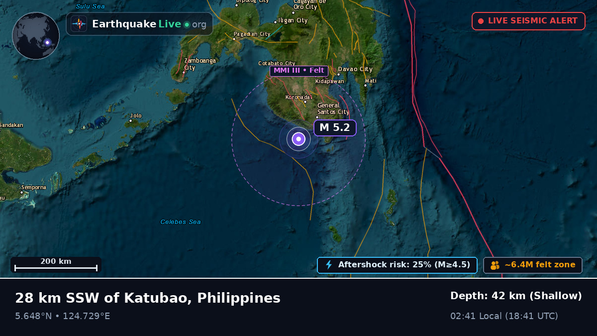 Philippine Sea (Philippines)
