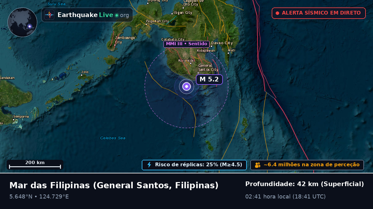 Mar das Filipinas (Filipinas)