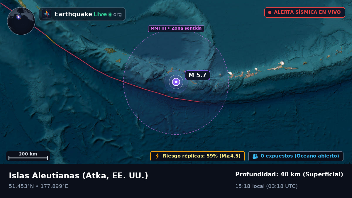 Islas Aleutianas (EE. UU.)