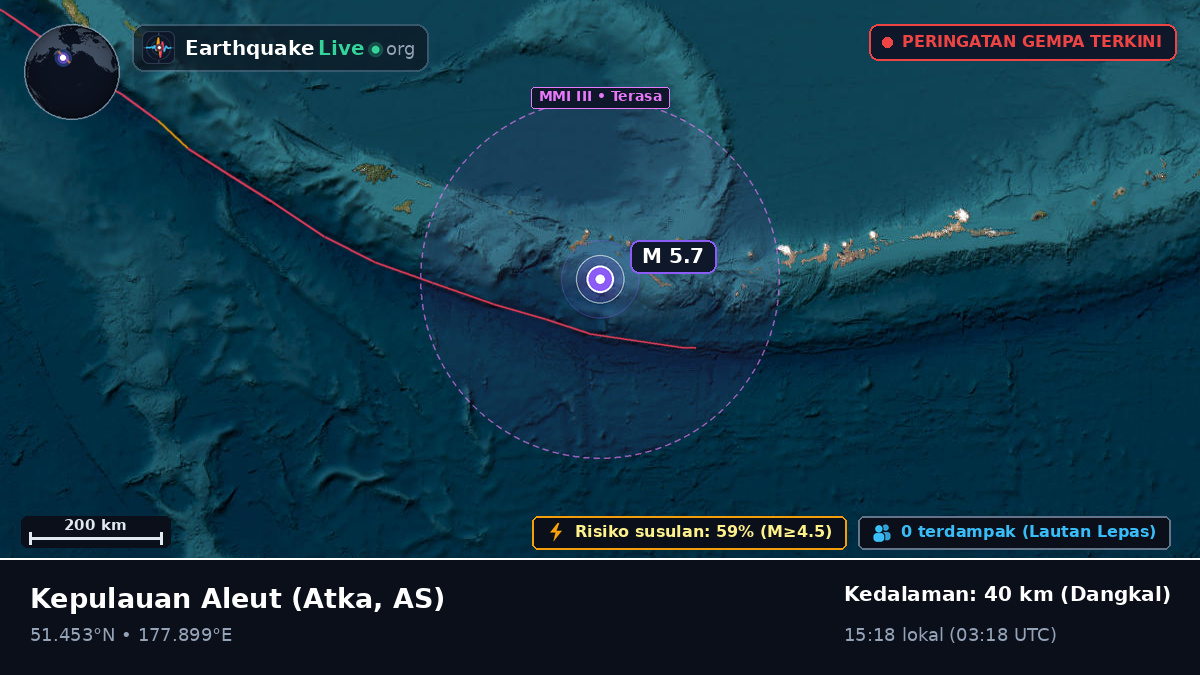 Kepulauan Aleut (AS)