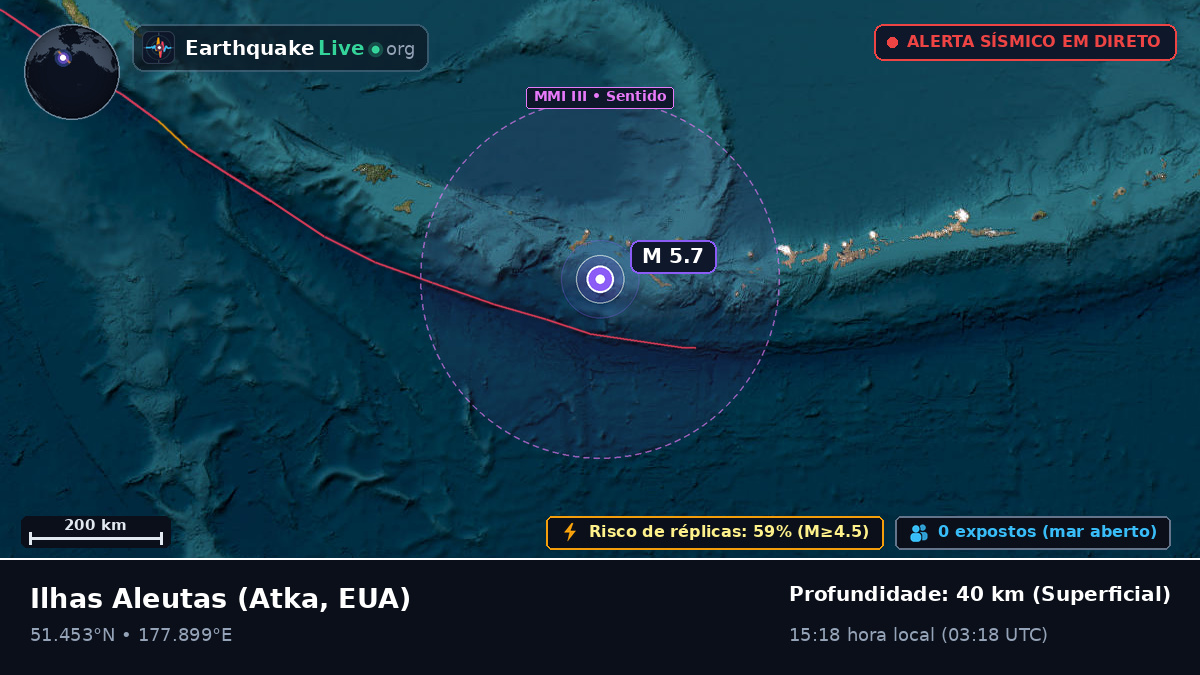 Ilhas Aleutas (EUA)