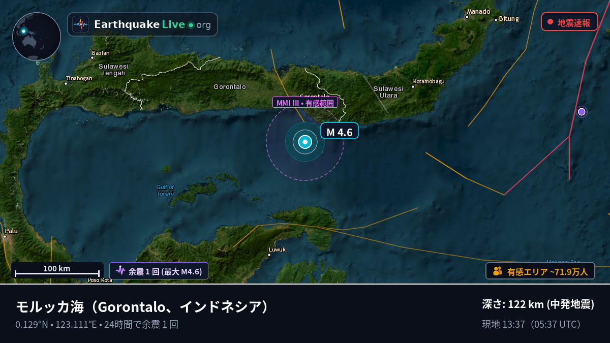 モルッカ海 (インドネシア)