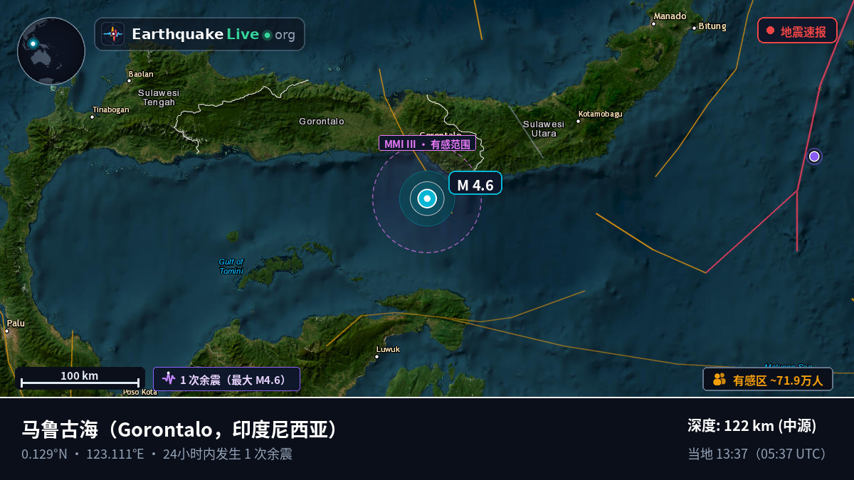 马鲁古海 (印度尼西亚)