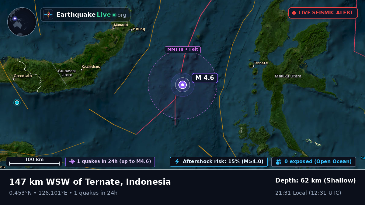 Molucca Sea (Indonesia)