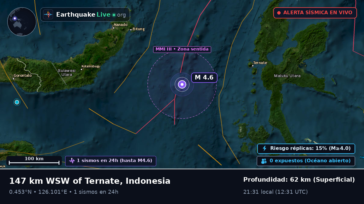 Mar de Molucas (Indonesia)