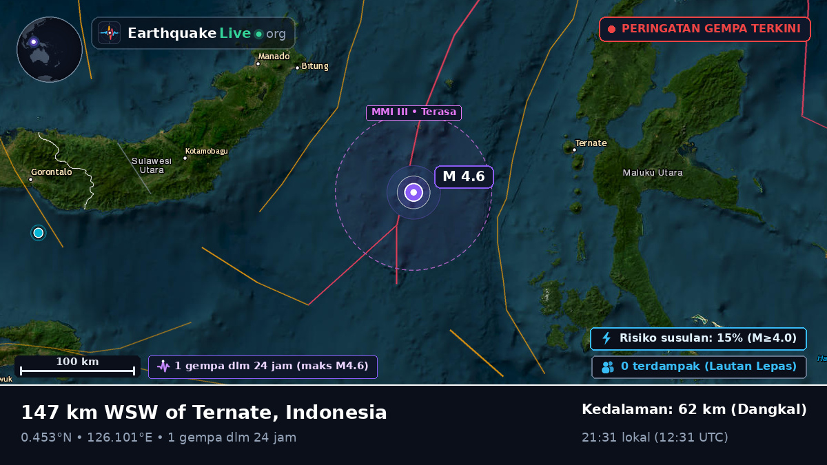 Laut Maluku (Indonesia)