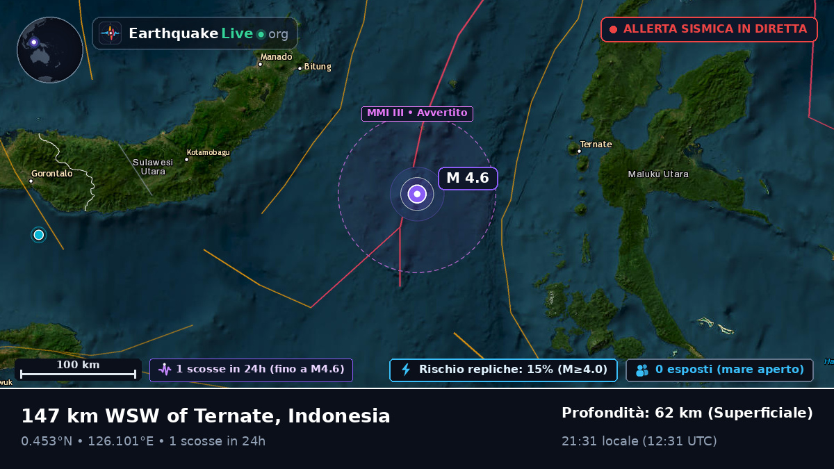Mare delle Molucche (Indonesia)