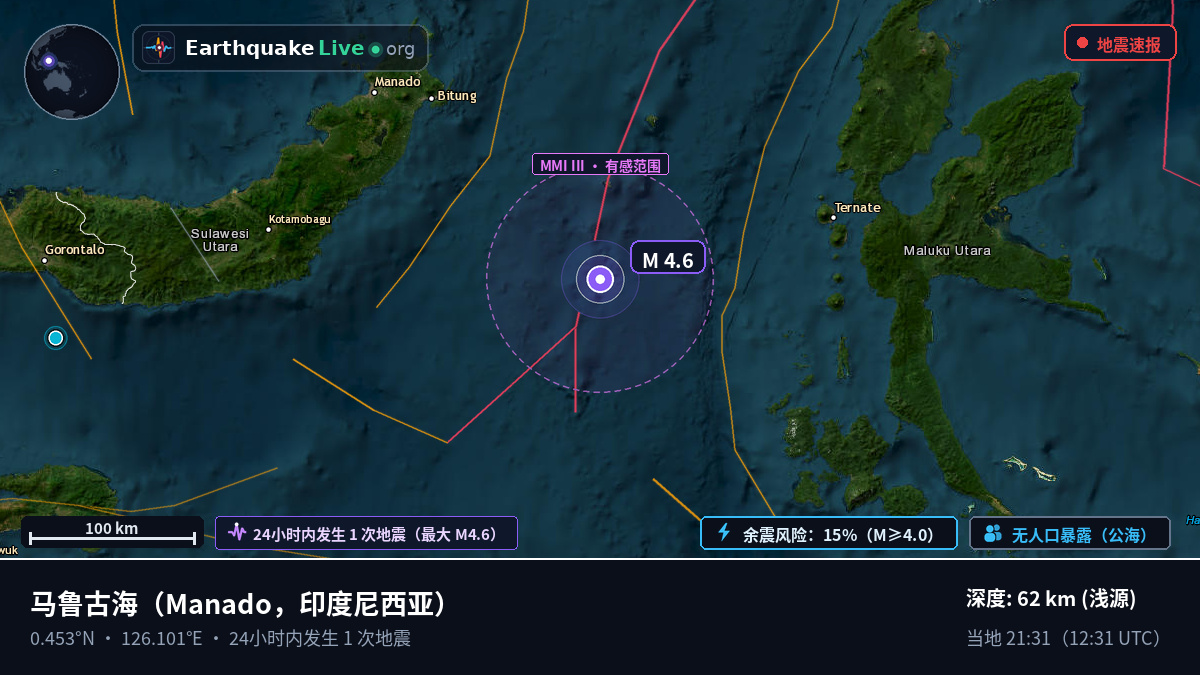 马鲁古海 (印度尼西亚)