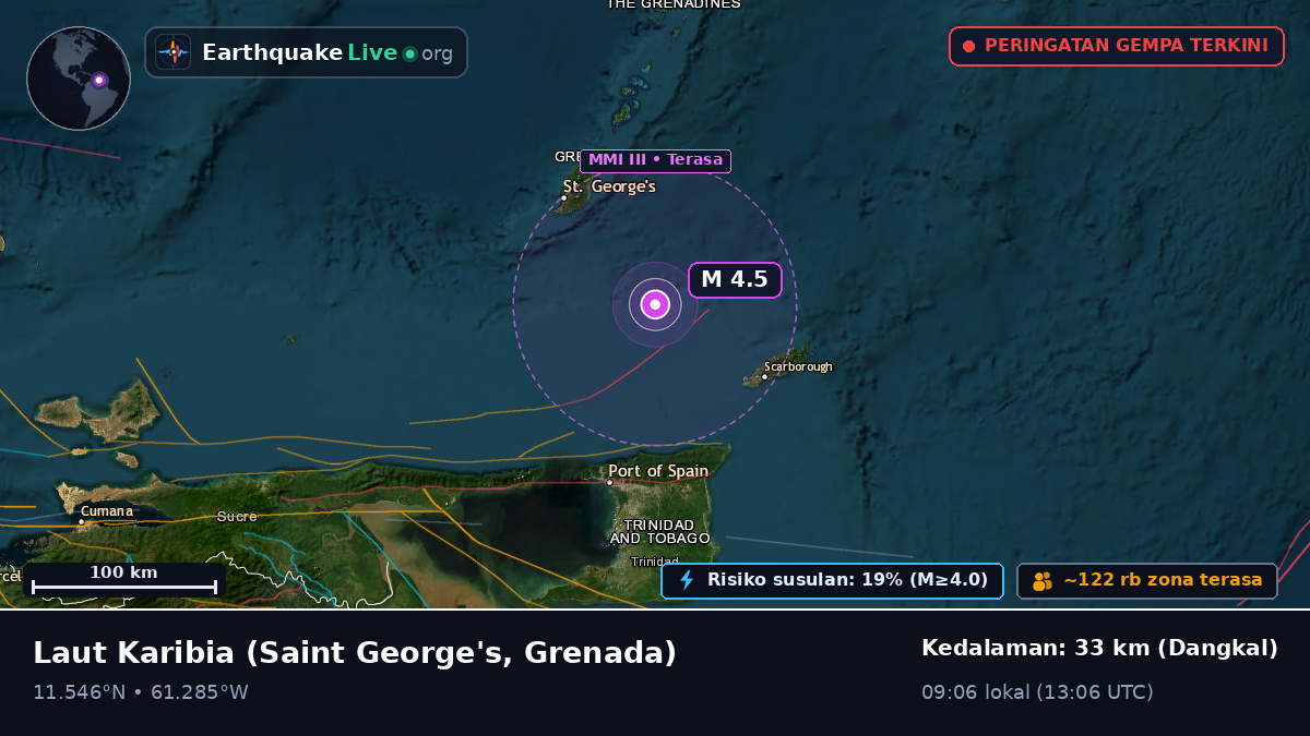 Laut Karibia (Grenada)