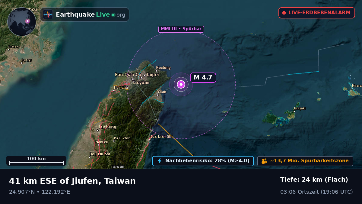 Philippinensee (Taiwan)