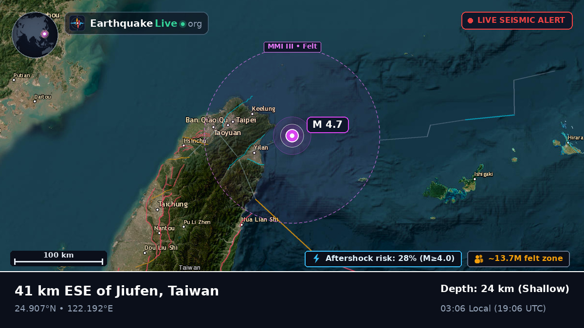 Philippine Sea (Taiwan)