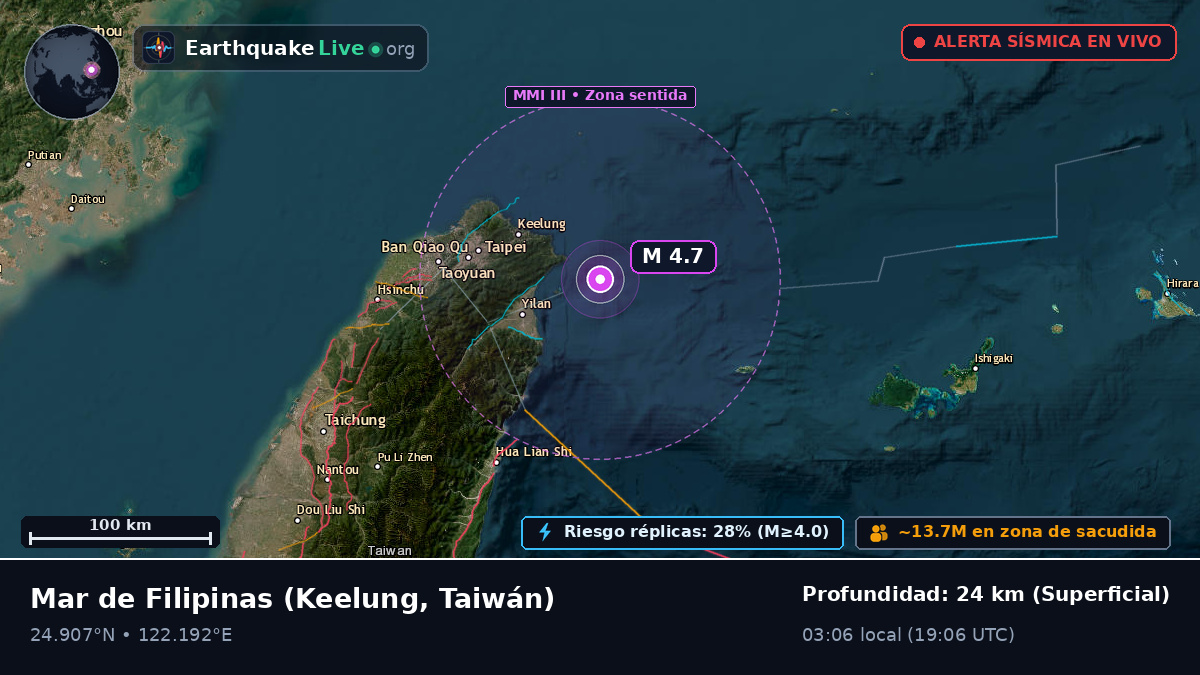 Mar de Filipinas (Taiwán)