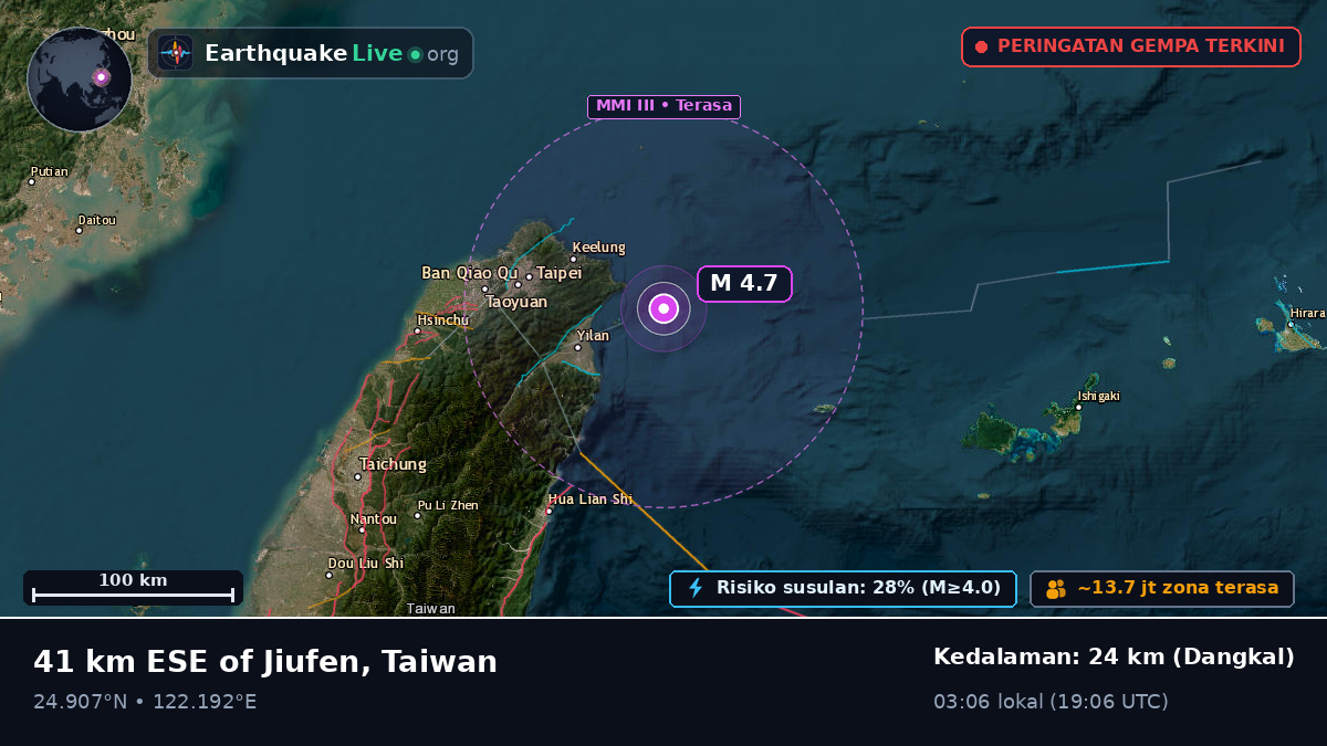 Laut Filipina (Taiwan)