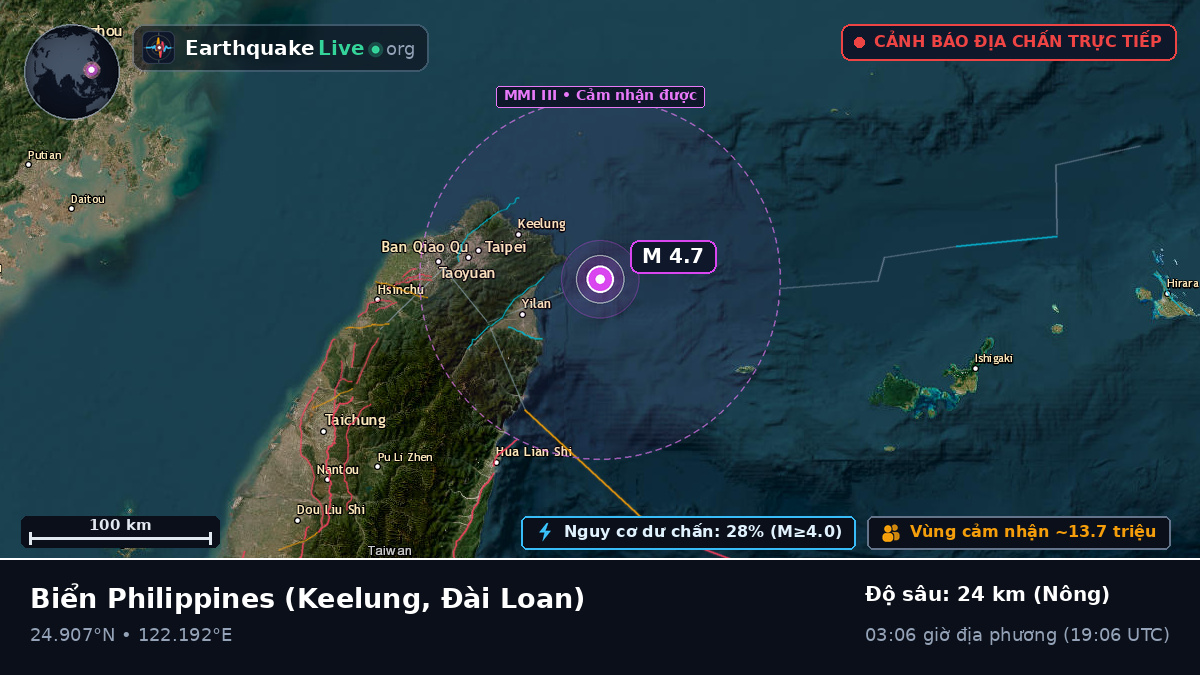 Biển Philippines (Đài Loan)