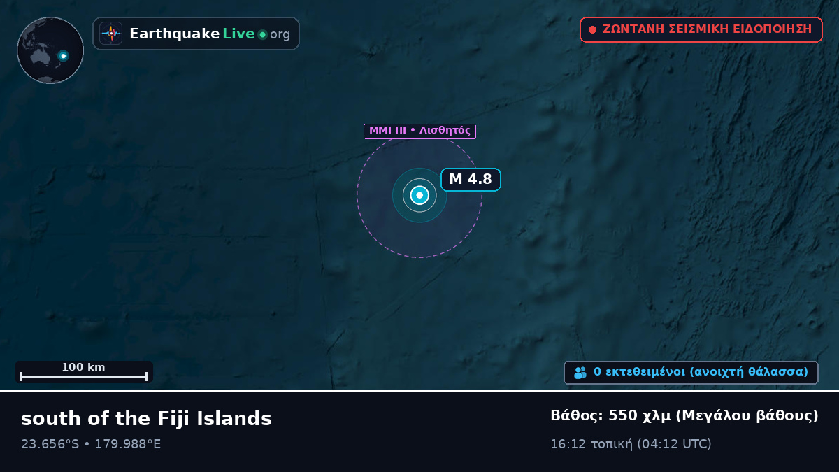 Νότιος Ειρηνικός Ωκεανός (Τόνγκα)