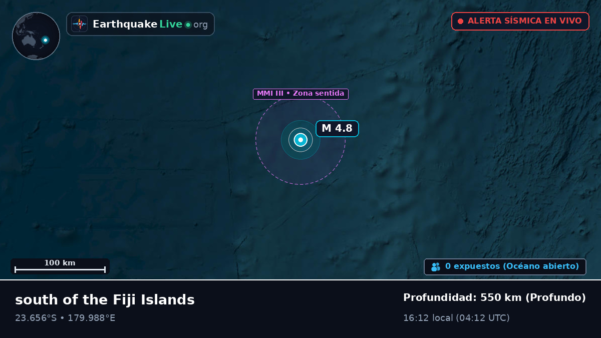 Océano Pacífico Sur (Tonga)