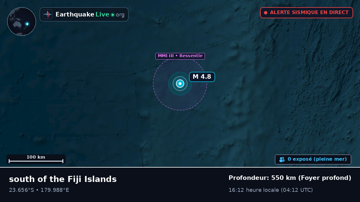 Océan Pacifique Sud (Tonga)