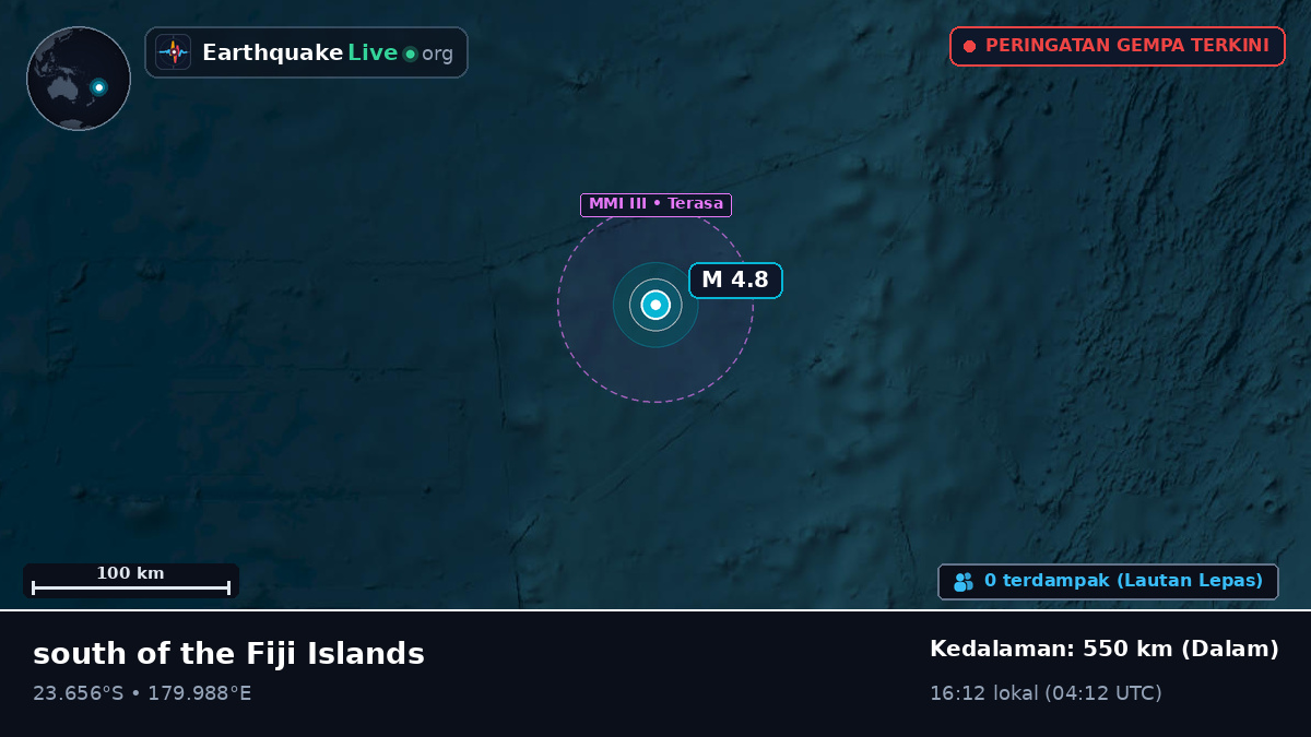 Samudra Pasifik Selatan (Tonga)