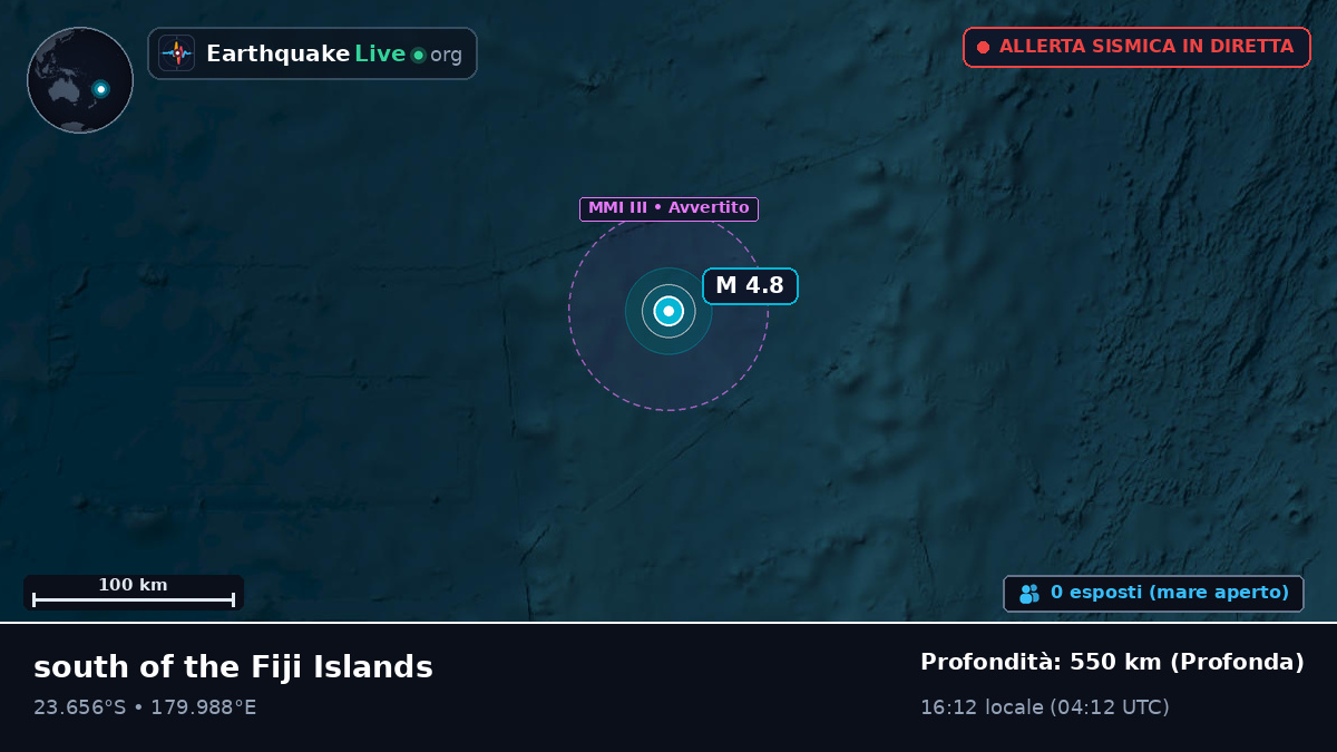Oceano Pacifico meridionale (Tonga)