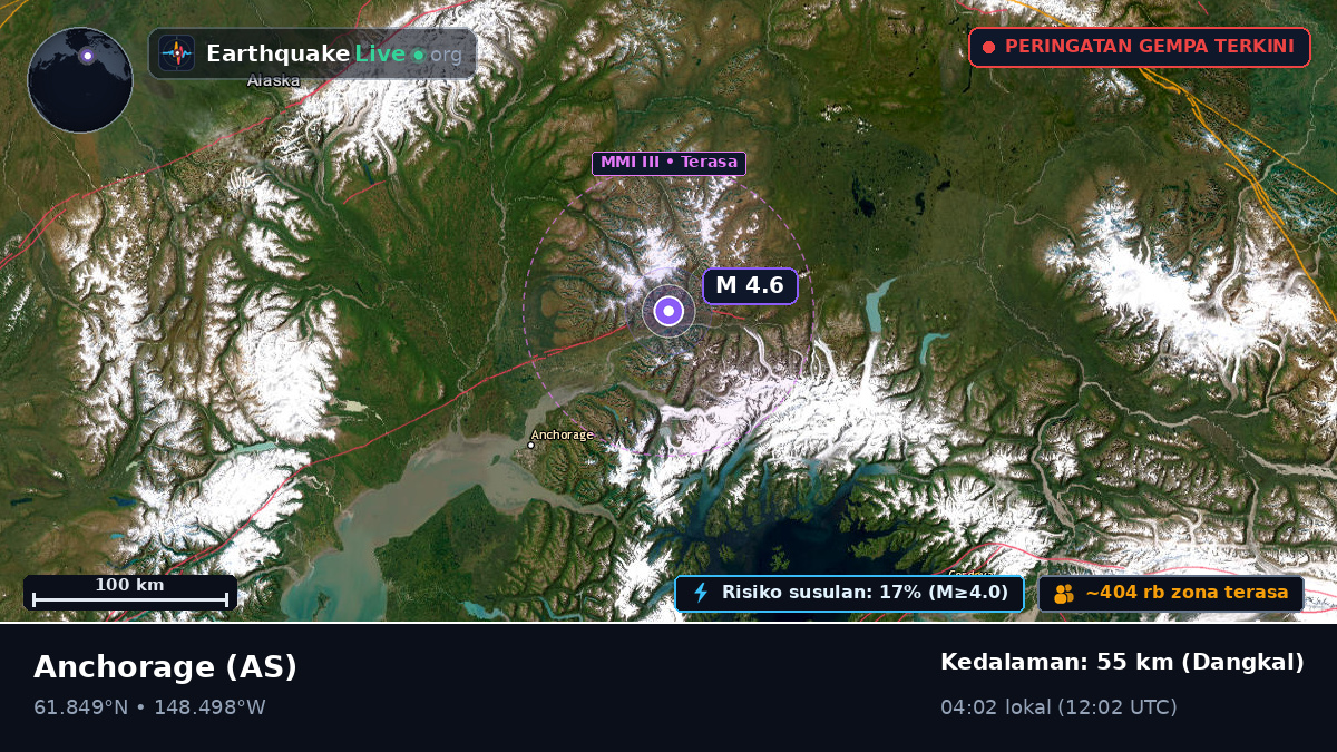 Alaska, AS