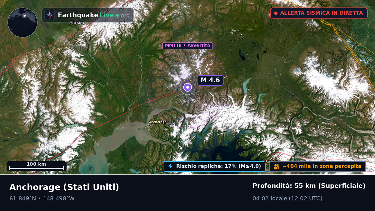 Alaska, Stati Uniti