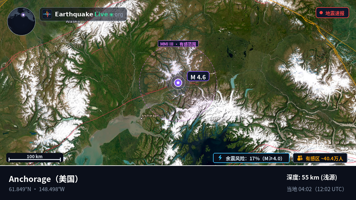 Alaska, 美国