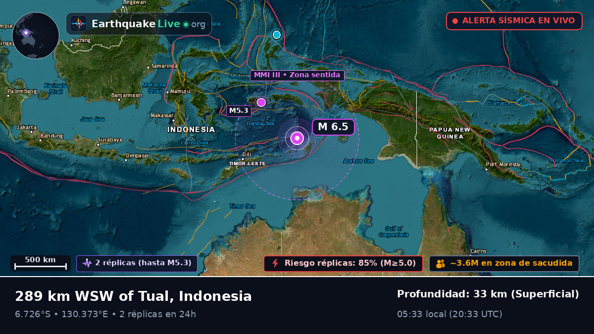 Mar de Banda (Indonesia)