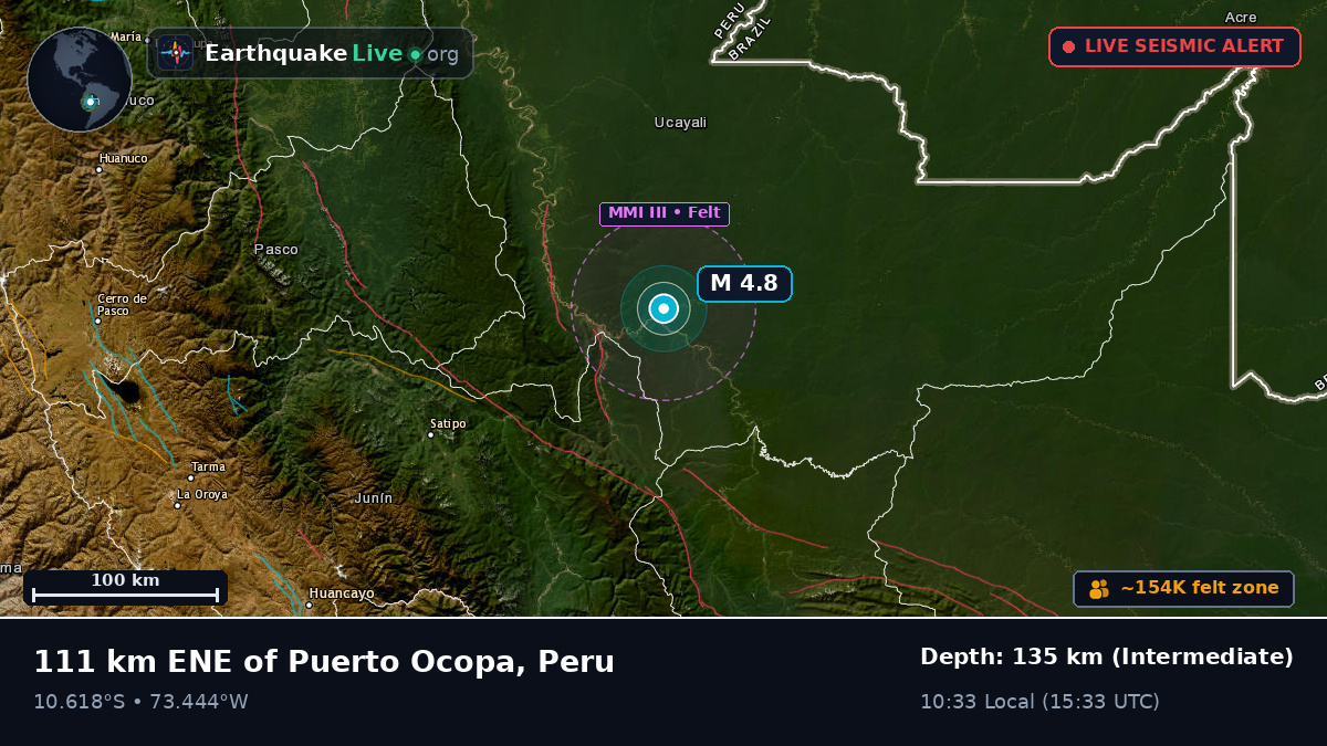 Junín, Peru