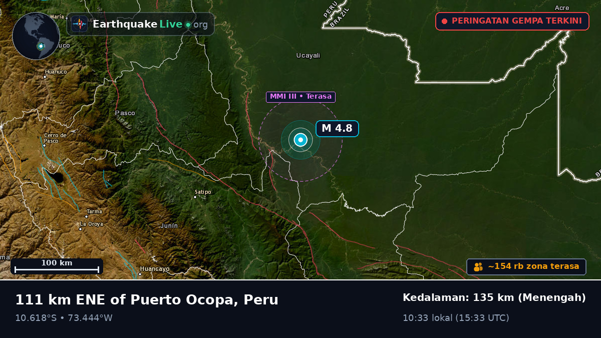 Junín, Peru