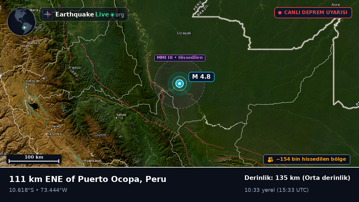 Junín, Peru