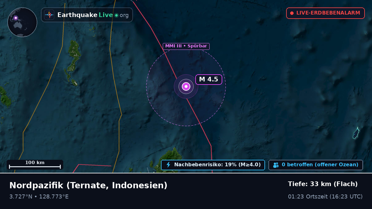 Nordpazifik (Indonesien)