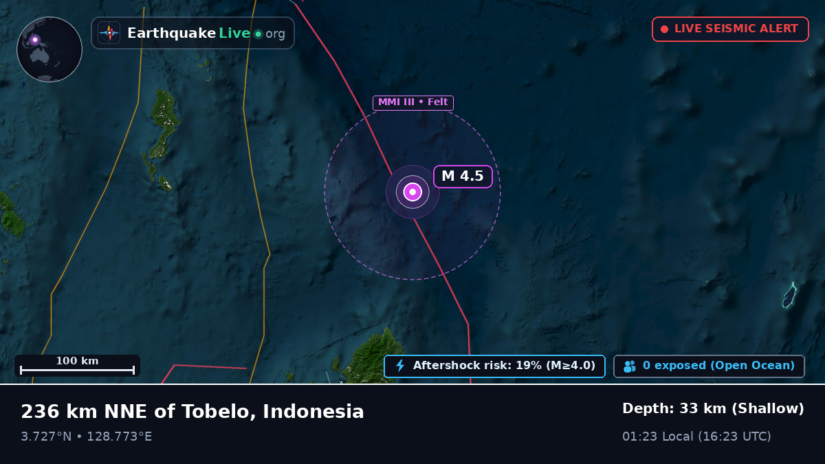 North Pacific Ocean (Indonesia)