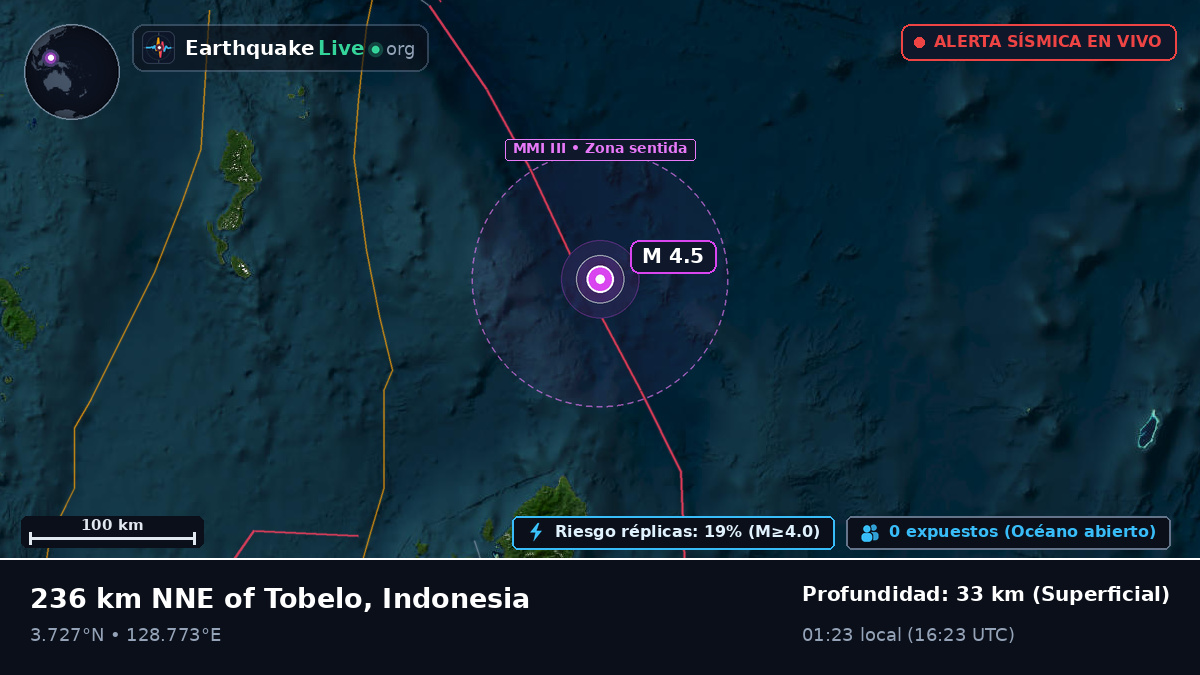 Océano Pacífico Norte (Indonesia)