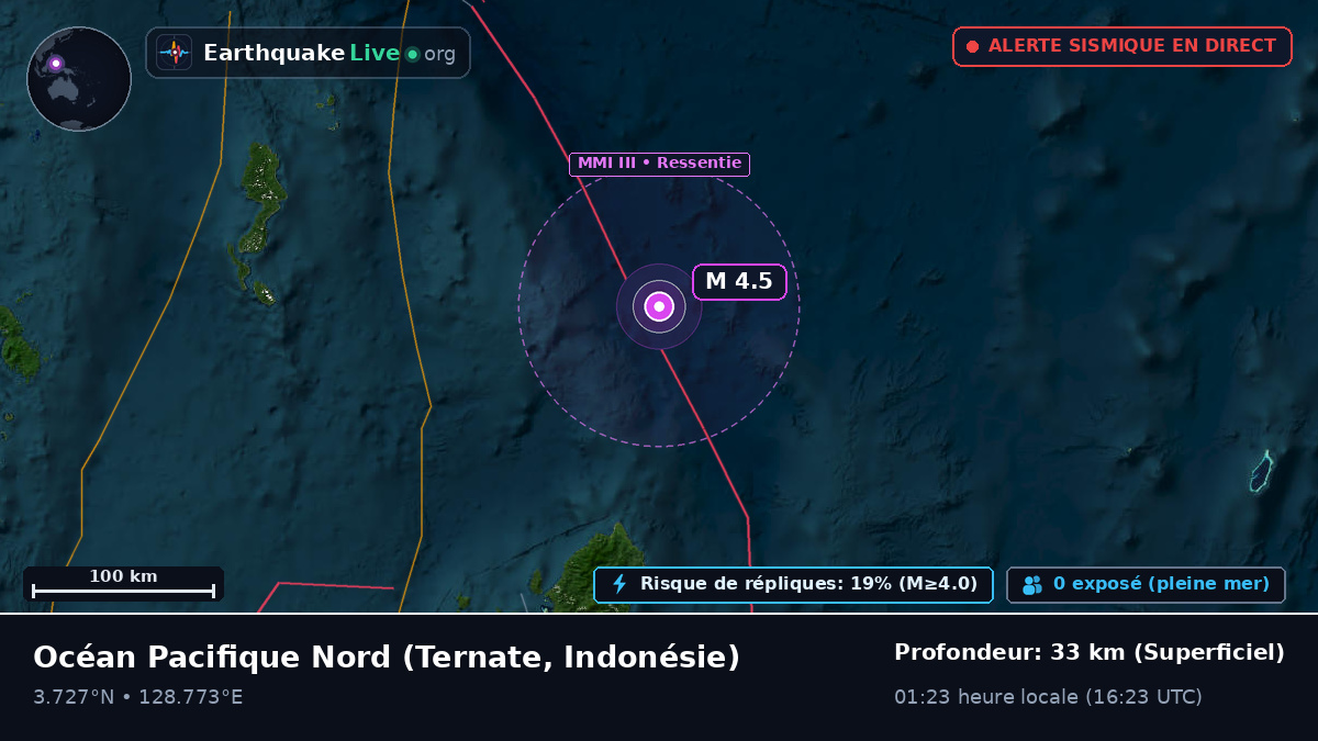 Océan Pacifique Nord (Indonésie)