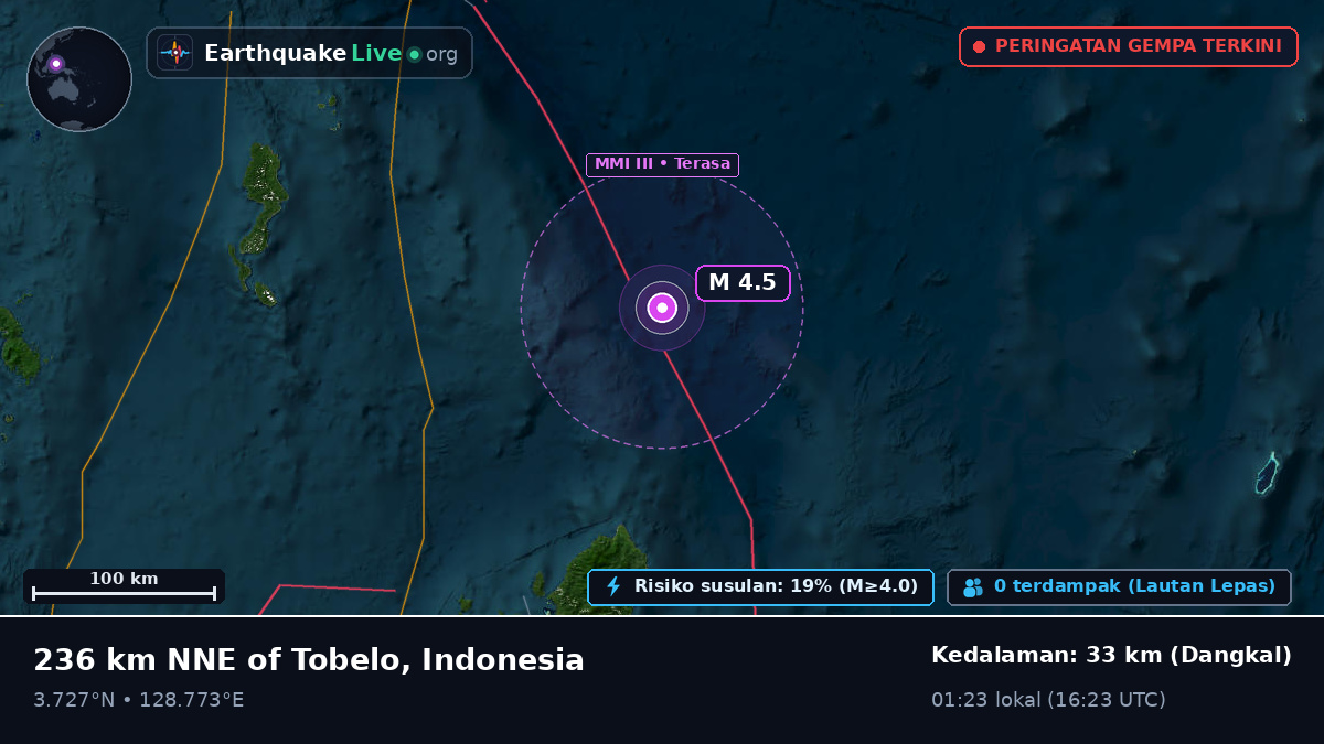 Samudra Pasifik Utara (Indonesia)