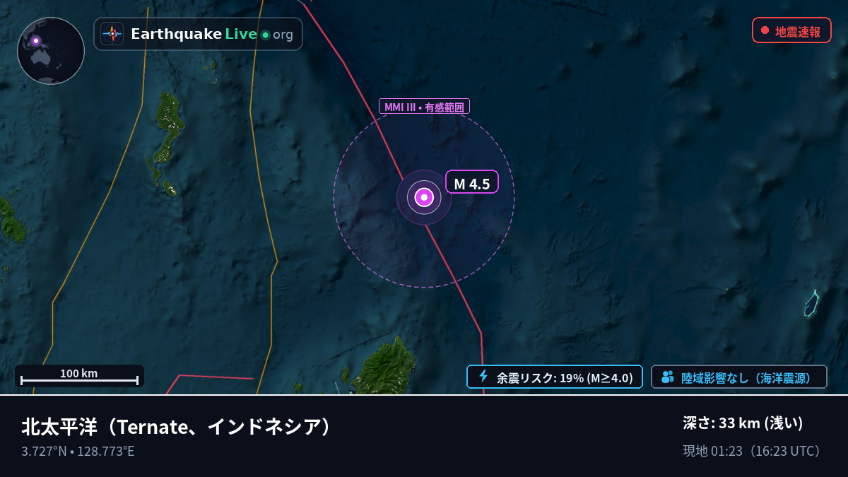 北太平洋 (インドネシア)