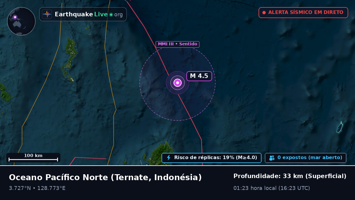 Oceano Pacífico Norte (Indonésia)