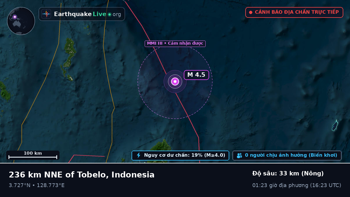 Bắc Thái Bình Dương (Indonesia)
