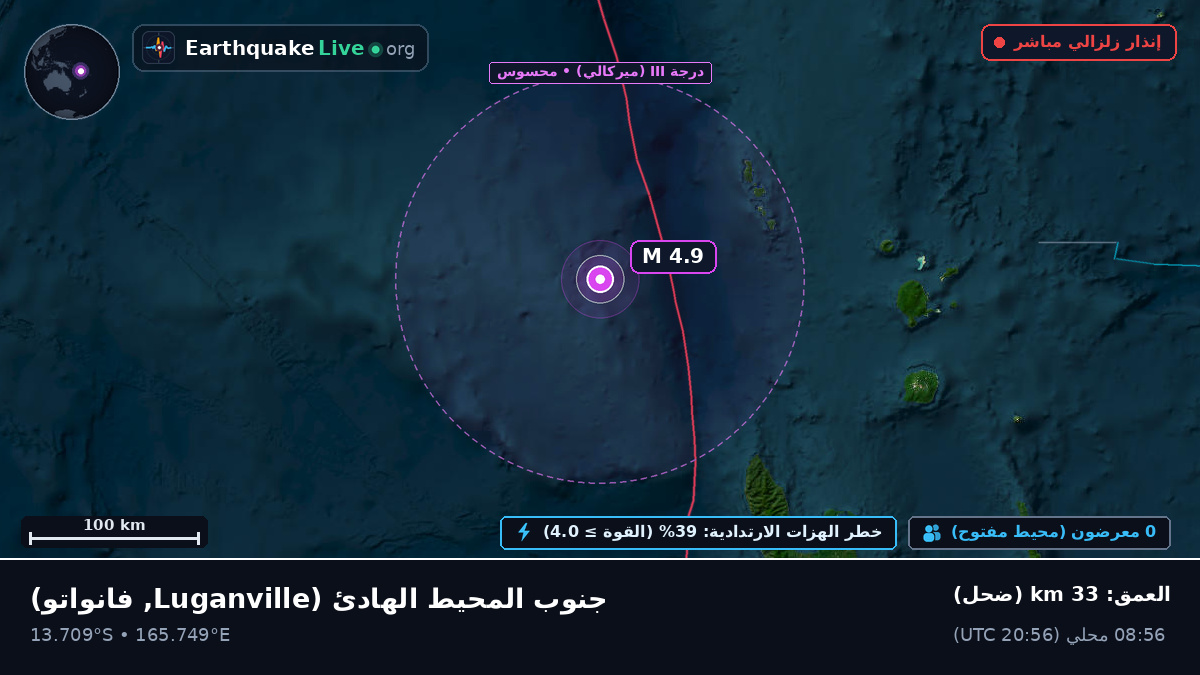 جنوب المحيط الهادئ (فانواتو)
