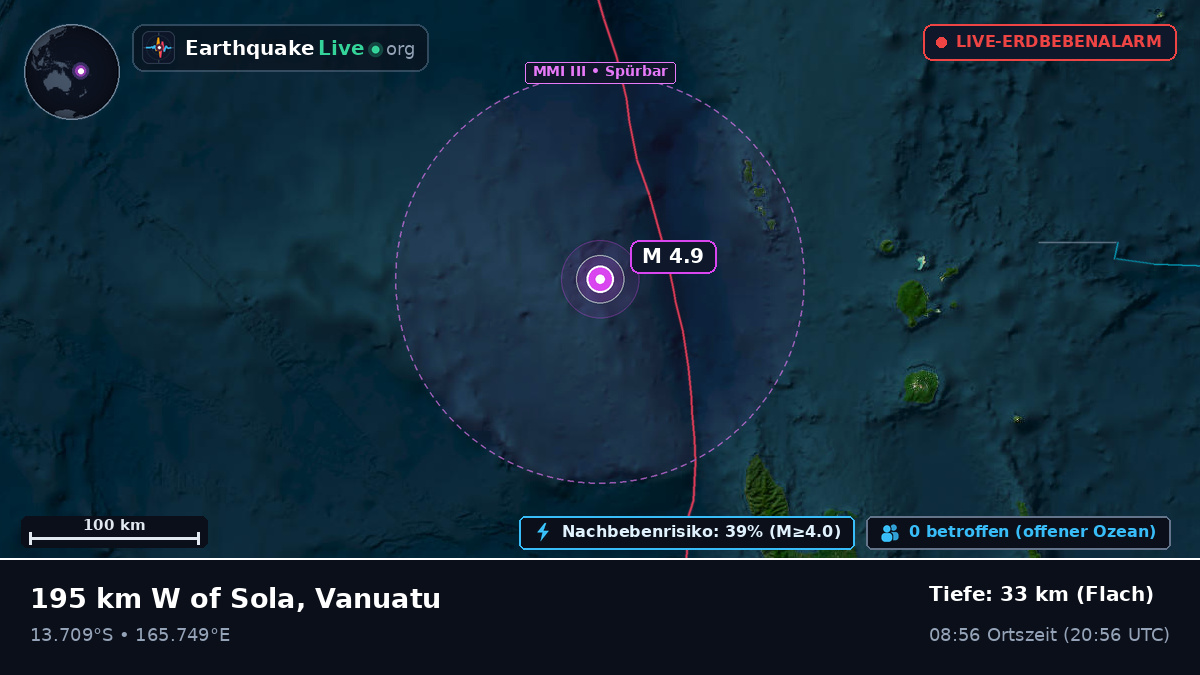 Südpazifik (Vanuatu)