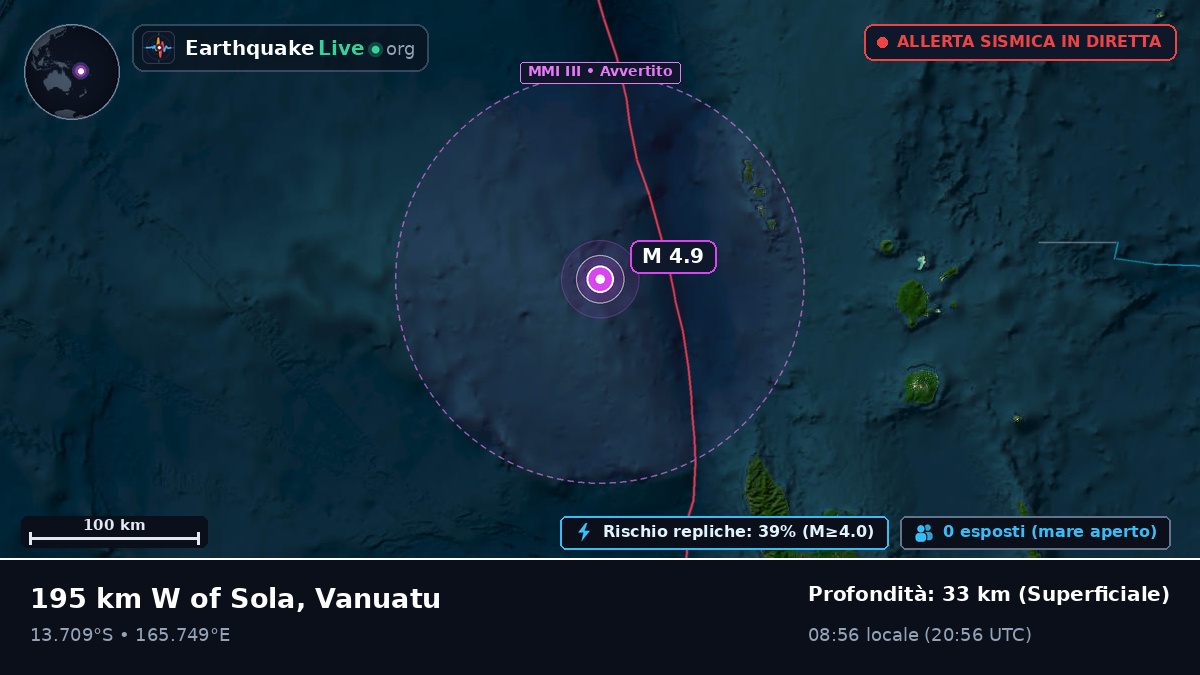 Oceano Pacifico meridionale (Vanuatu)