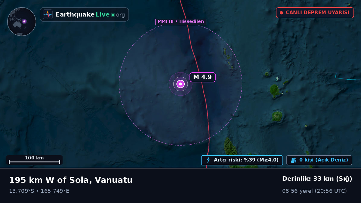 Güney Pasifik Okyanusu (Vanuatu)