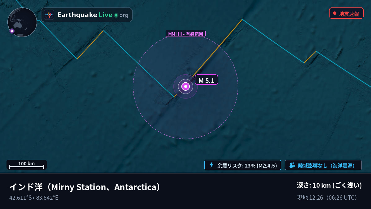 インド洋 (Antarctica)