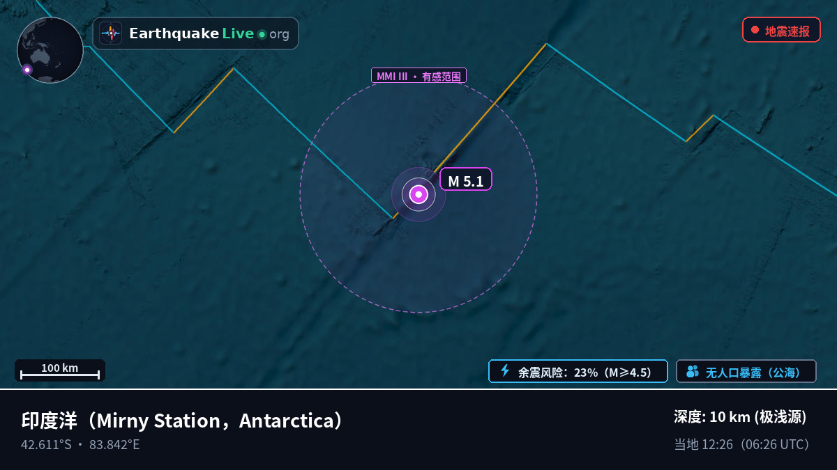 印度洋 (Antarctica)
